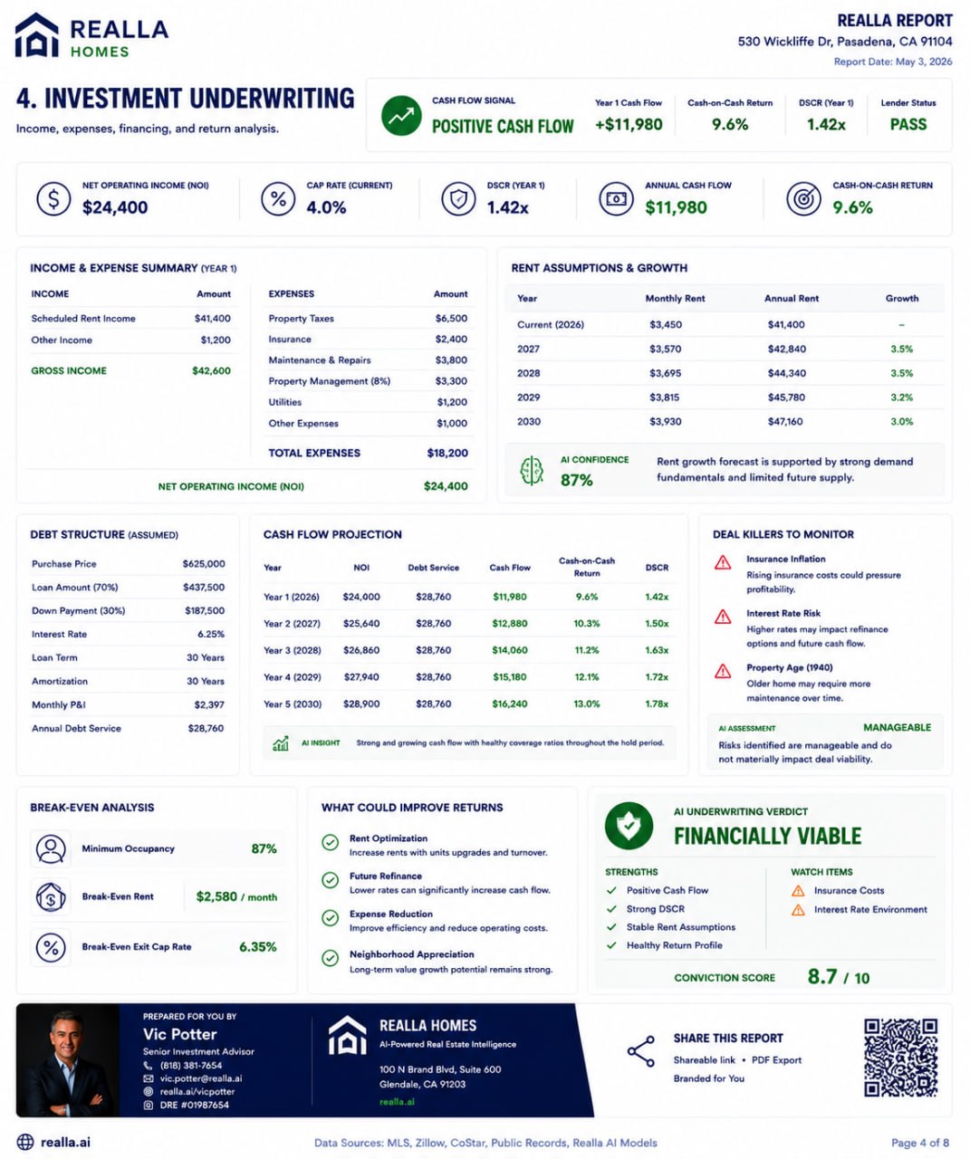 Realla investment report — page 4